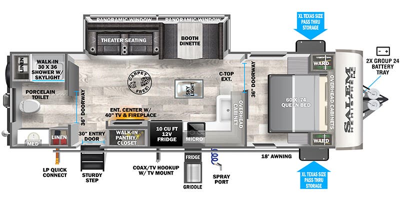 Unit Floorplan
