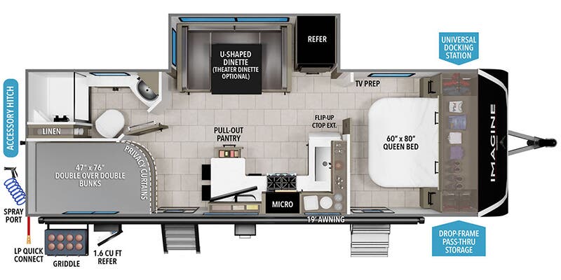 Unit Floorplan