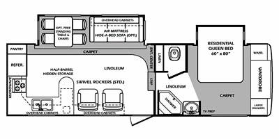 Unit Floorplan